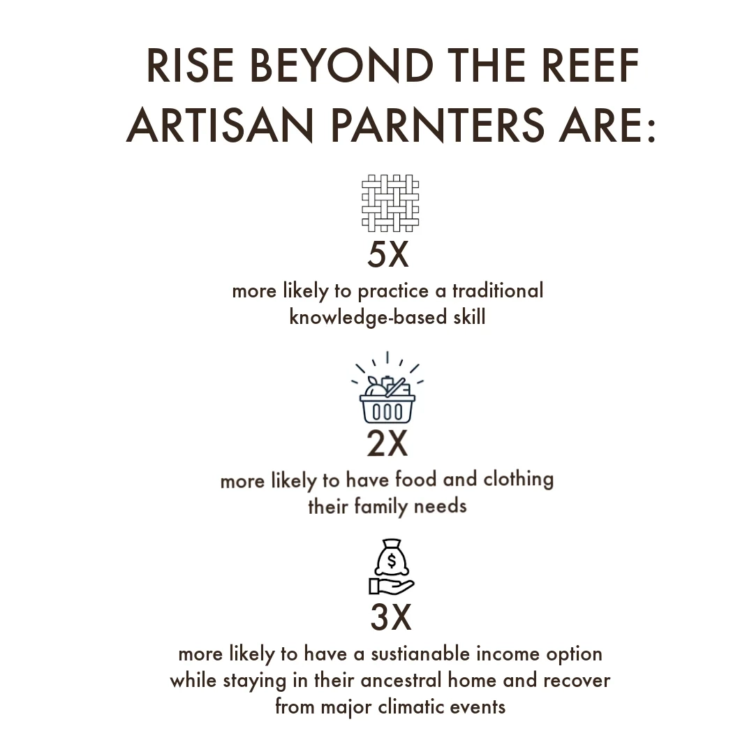 Accent Pillow Cover - Senibua Print (15)